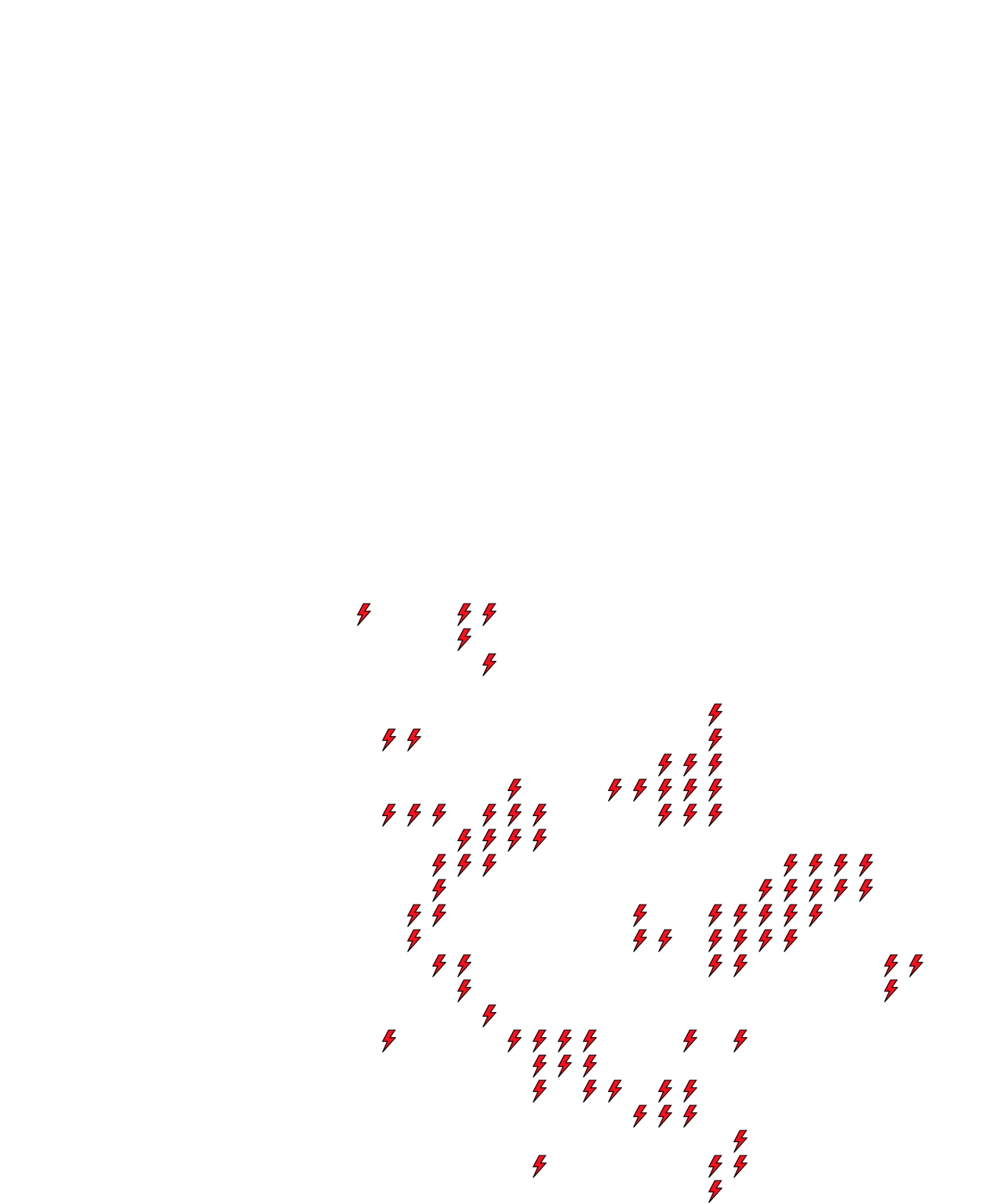 Lighthing Layer