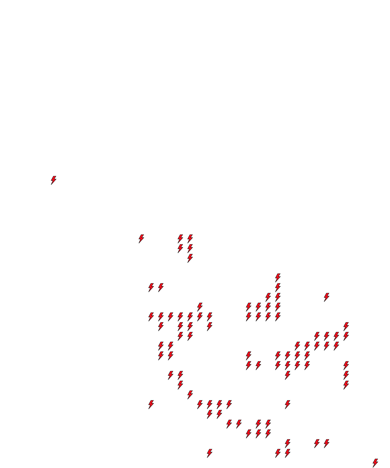 Lighthing Layer