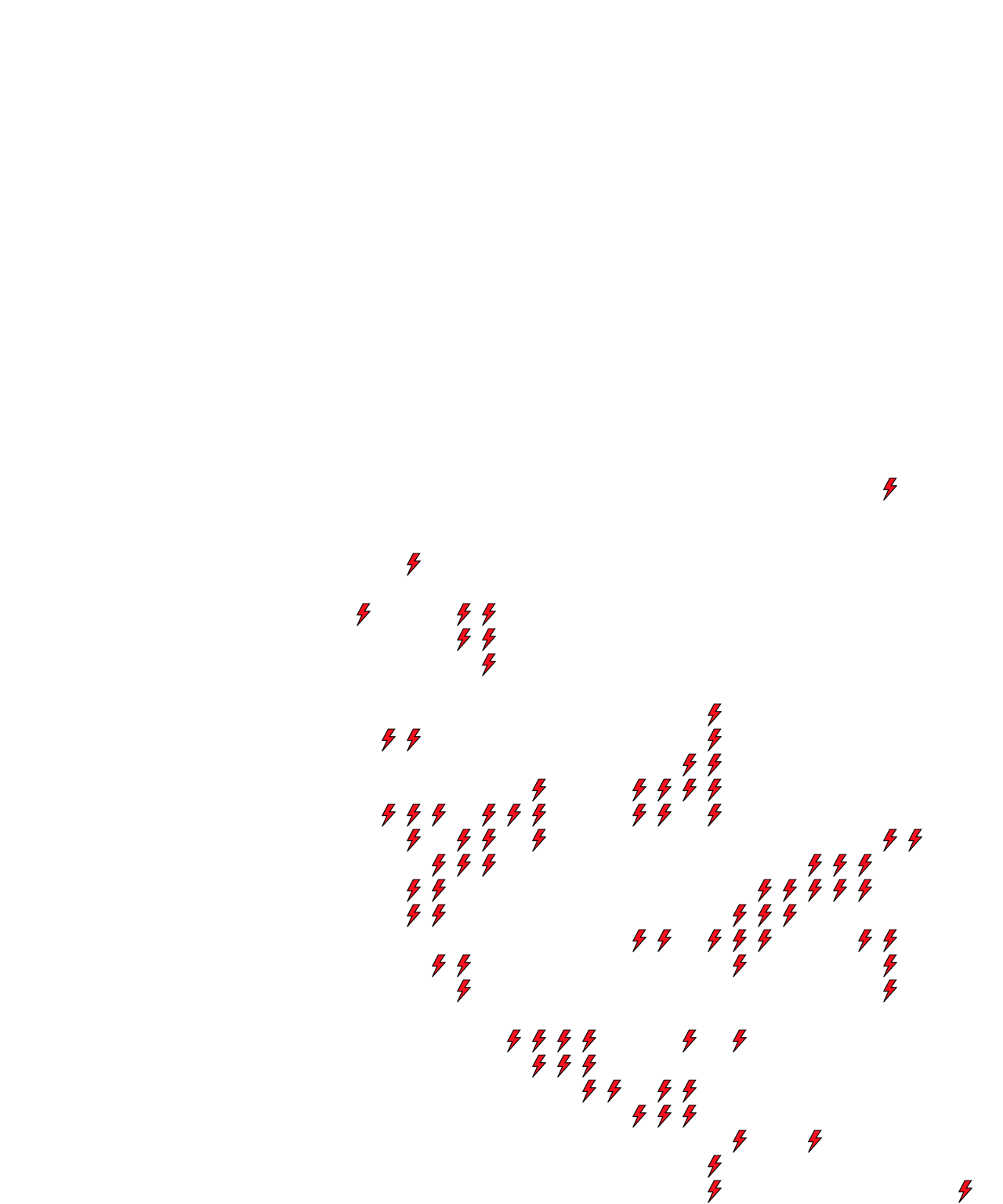Lighthing Layer