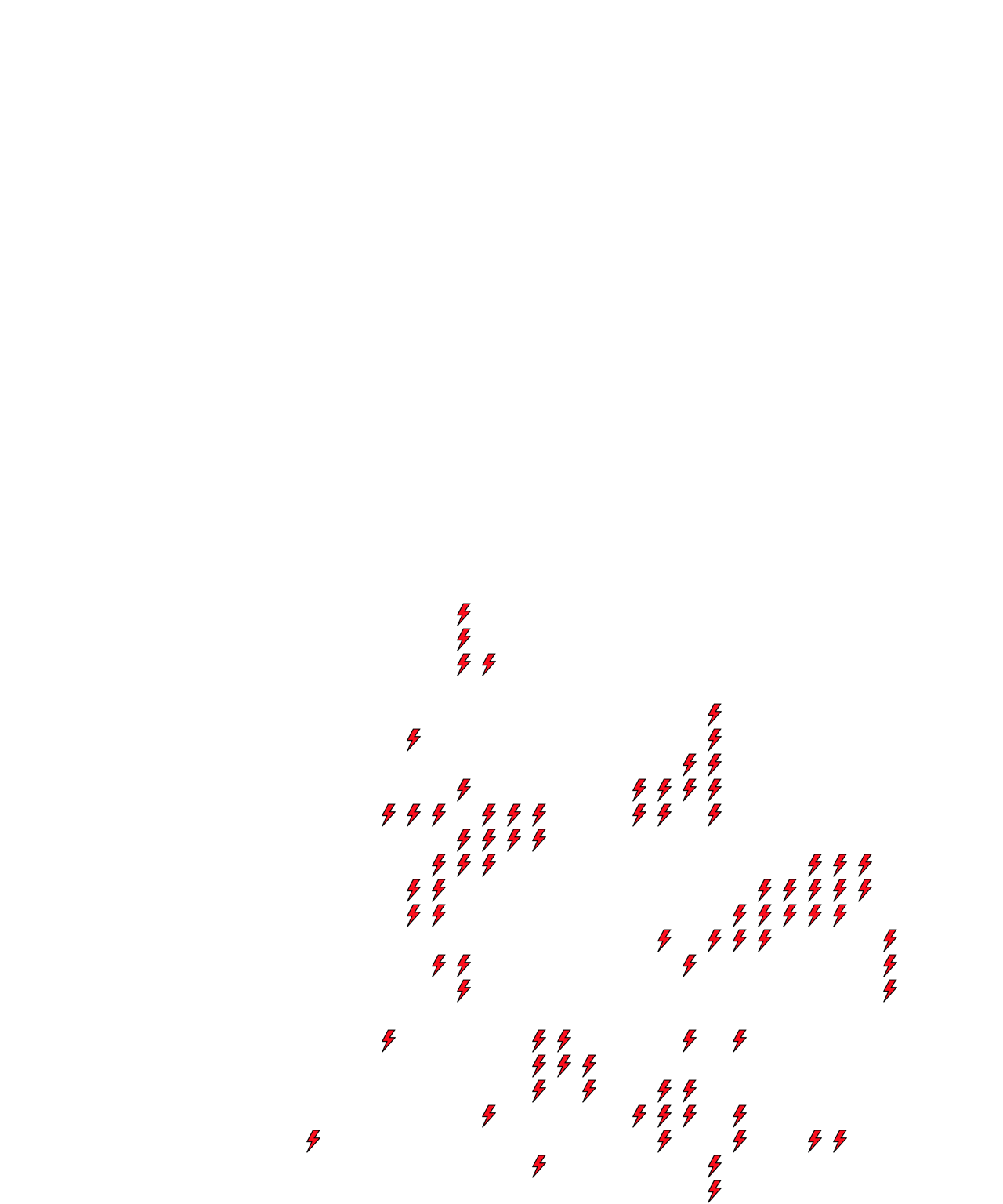 Lighthing Layer