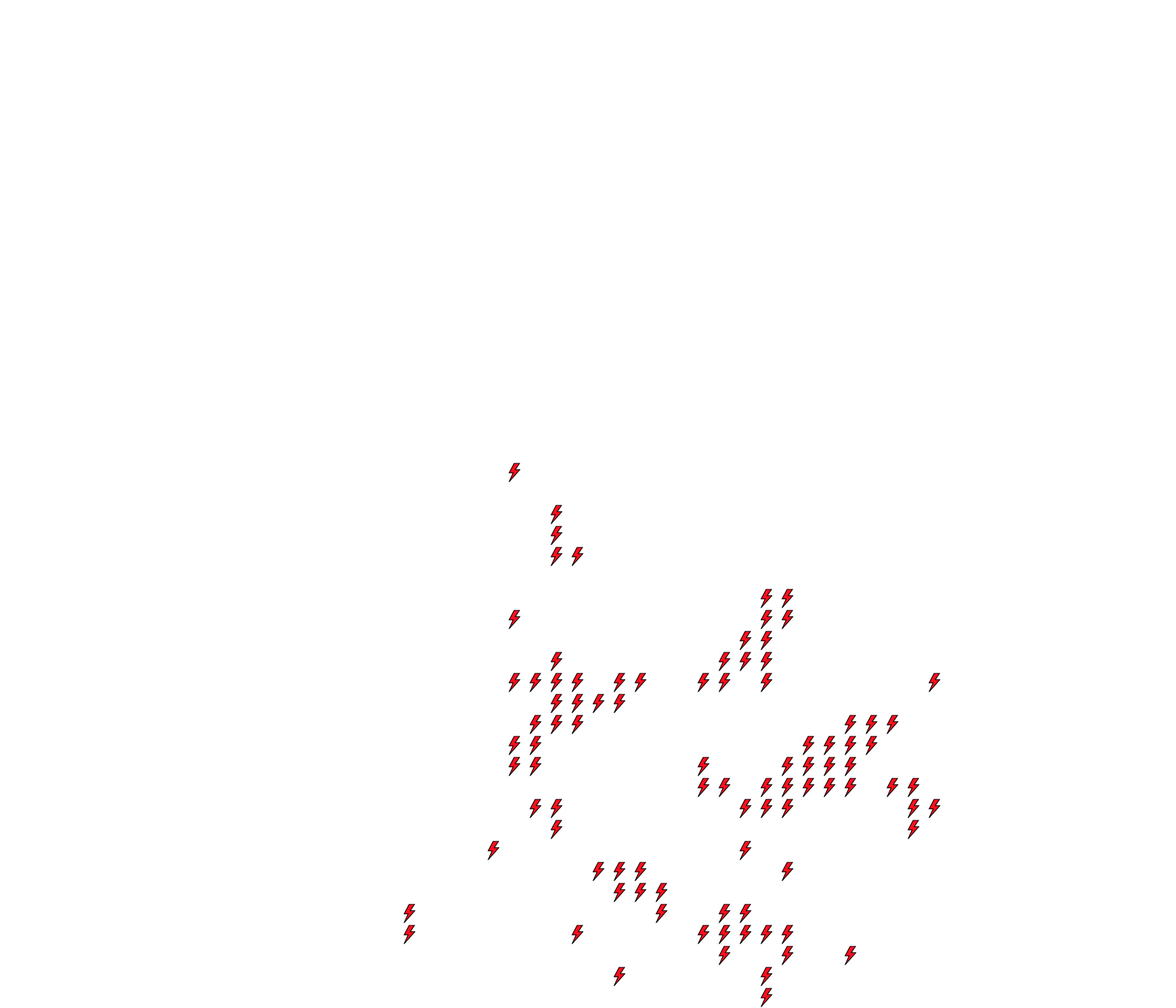 Lighthing Layer