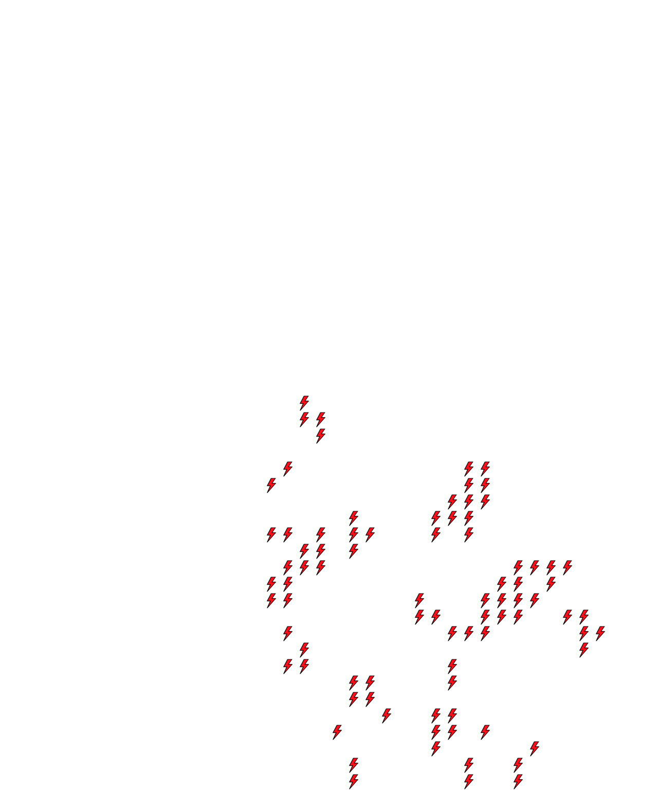 Lighthing Layer