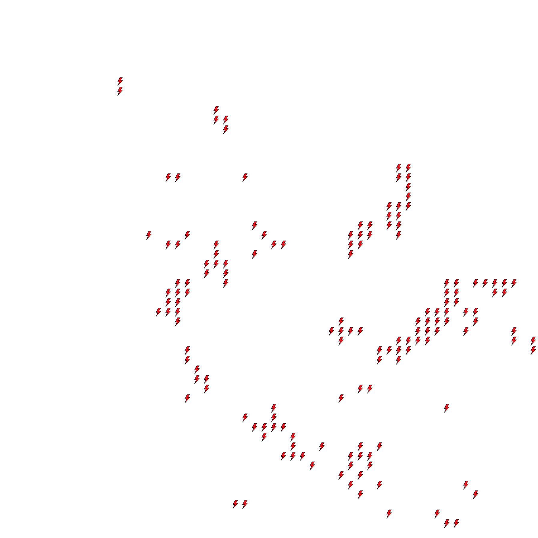 Lighthing Layer