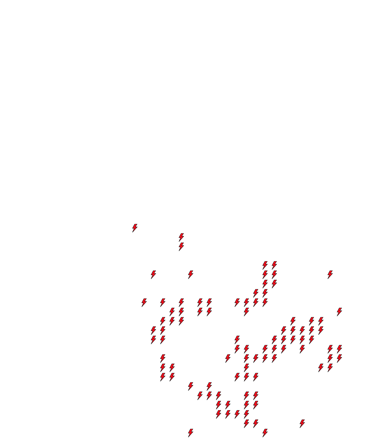 Lighthing Layer
