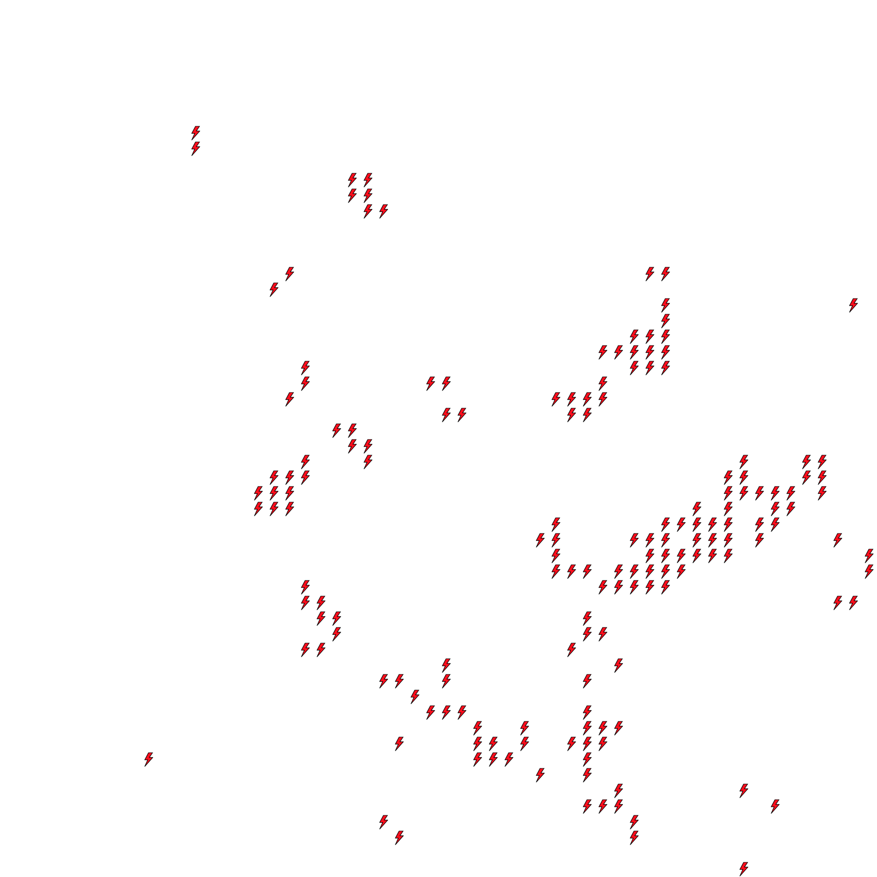 Lighthing Layer