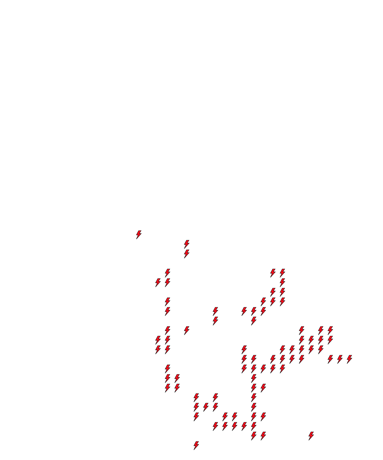 Lighthing Layer