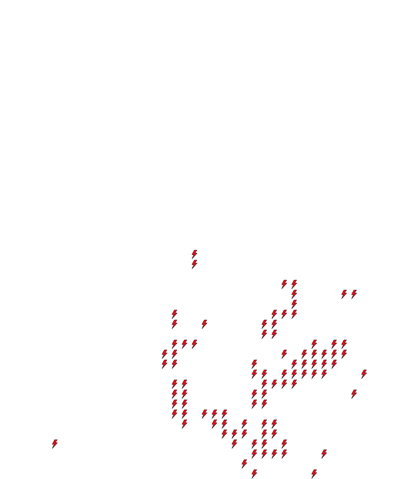 Lighthing Layer