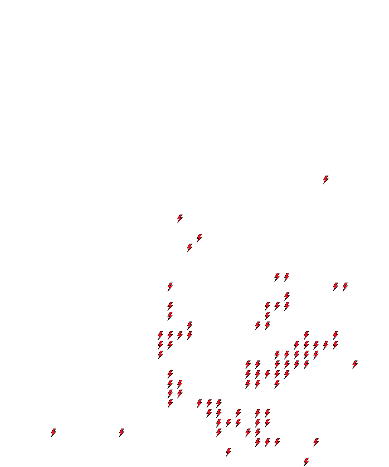 Lighthing Layer