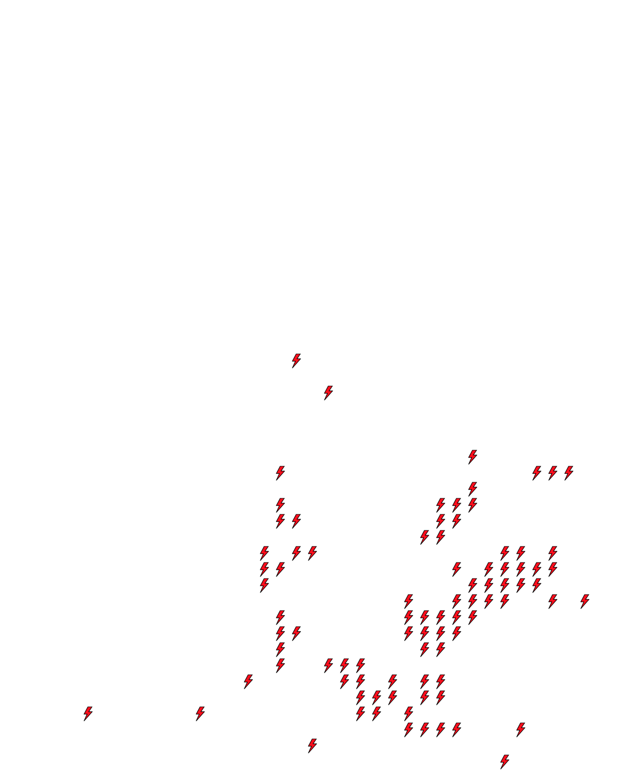 Lighthing Layer