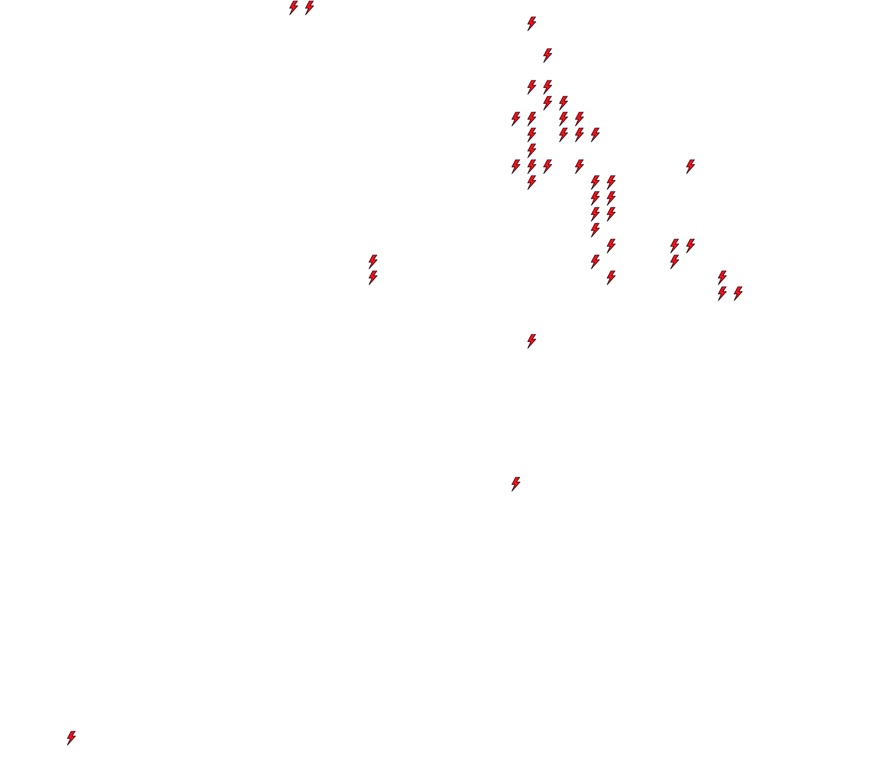 Lighthing Layer