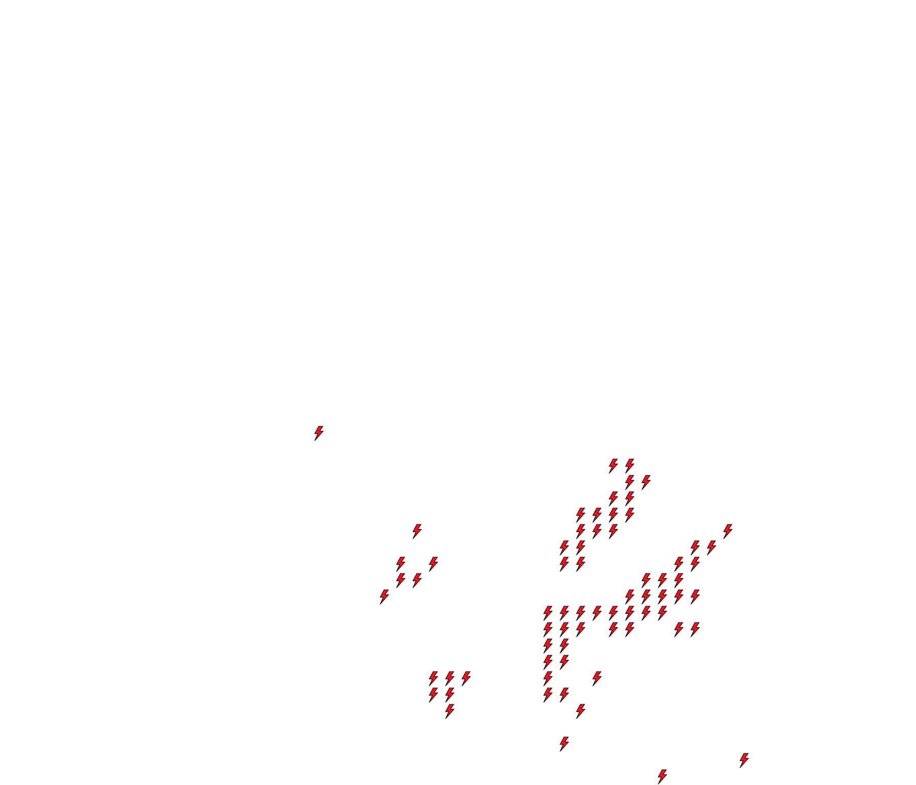 Lighthing Layer