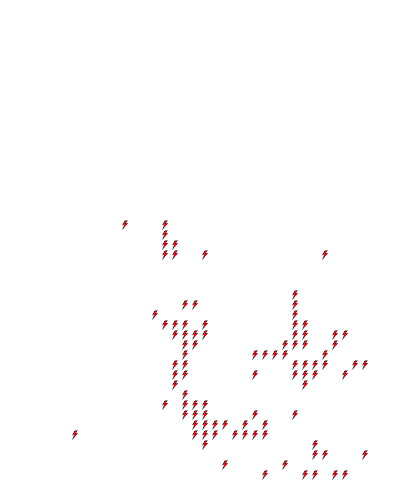 Lighthing Layer