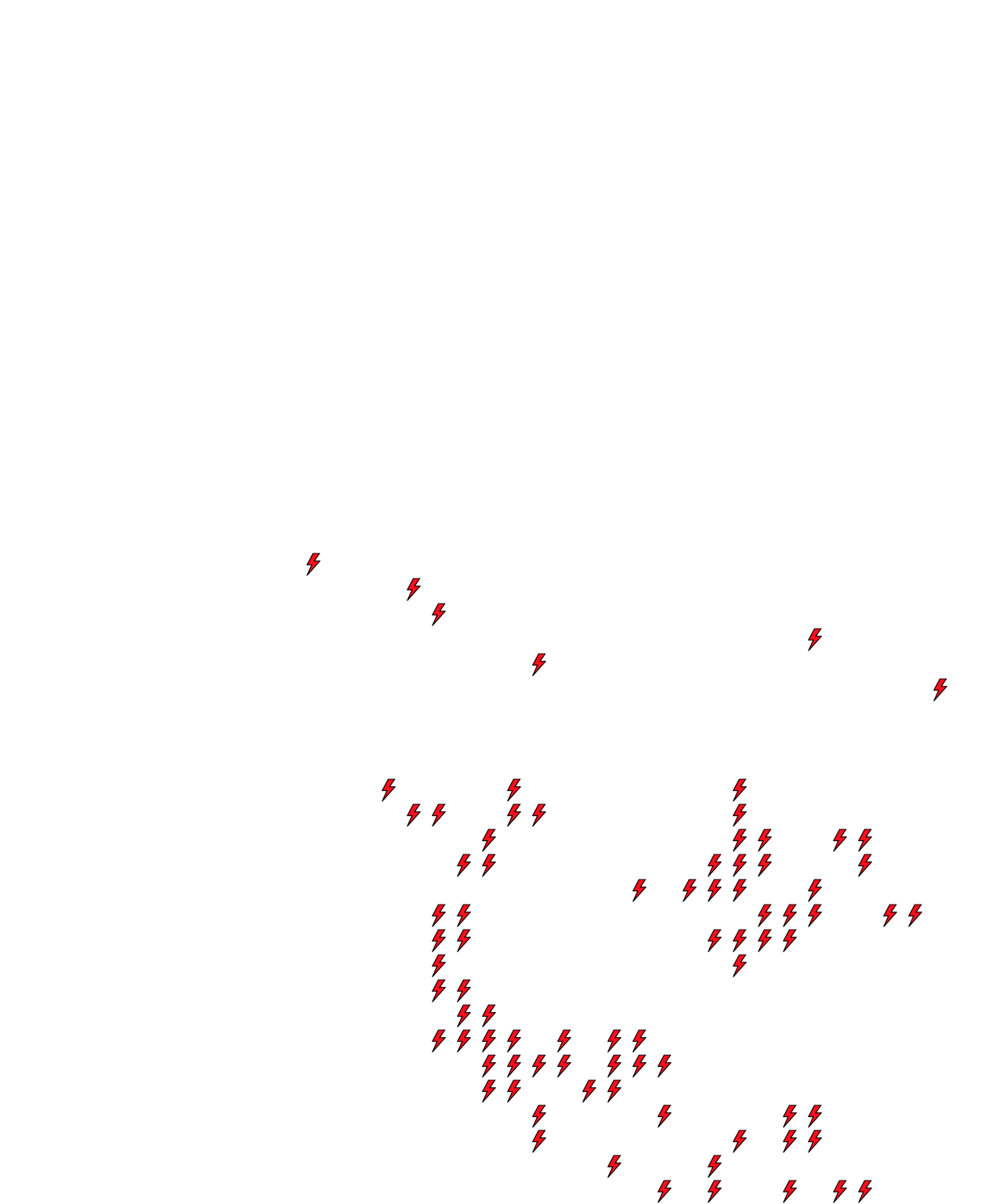 Lighthing Layer