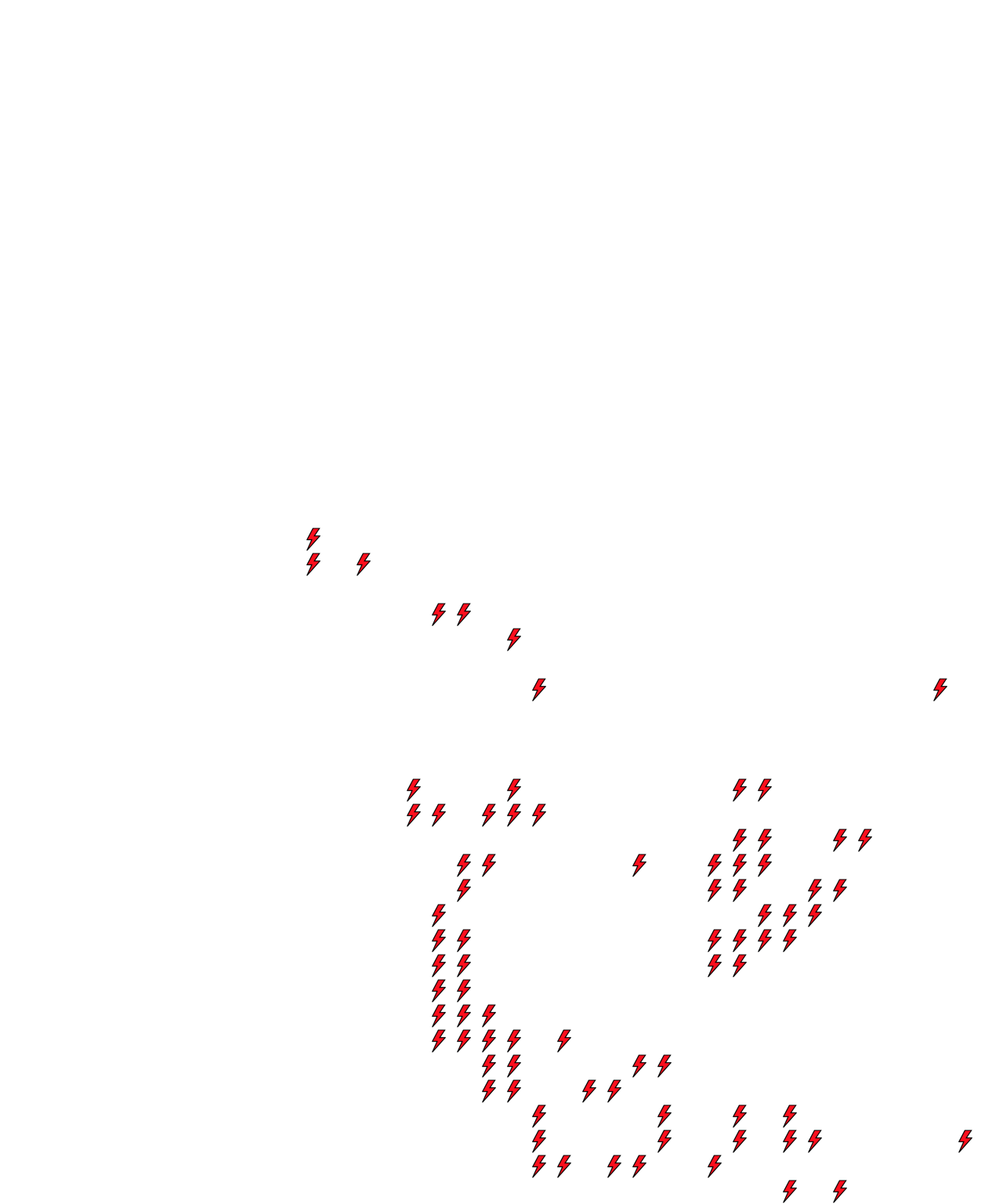 Lighthing Layer