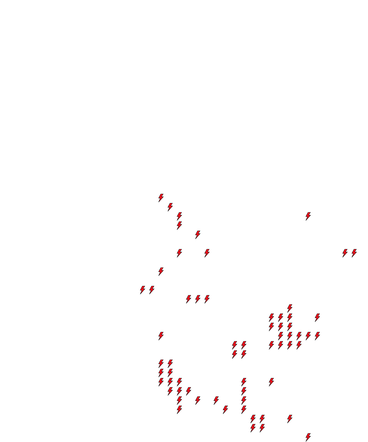 Lighthing Layer