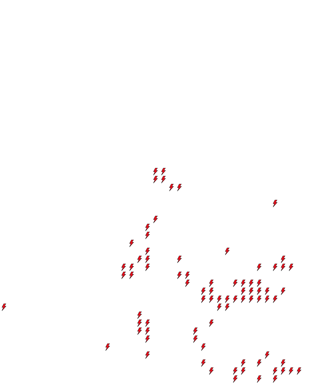 Lighthing Layer