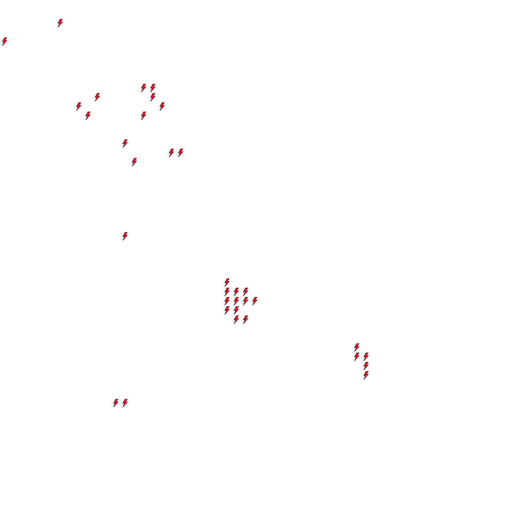 Lighthing Layer