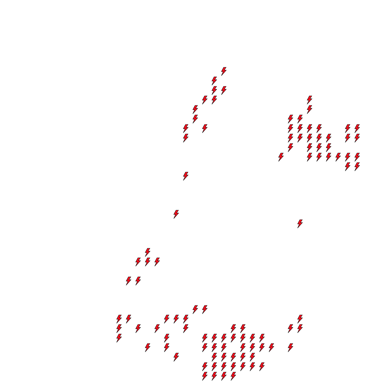 Lighthing Layer
