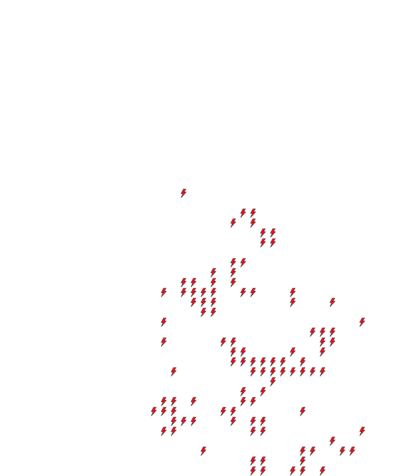 Lighthing Layer