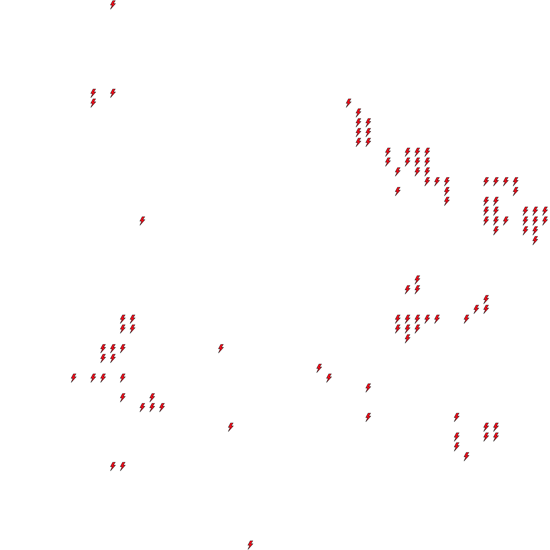 Lighthing Layer