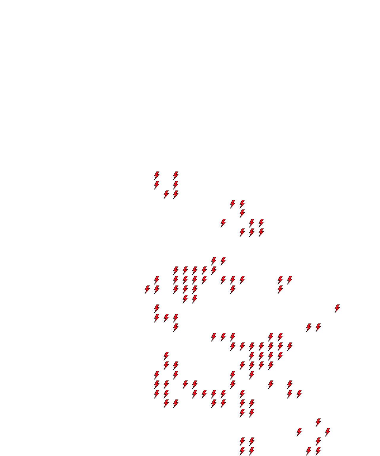 Lighthing Layer