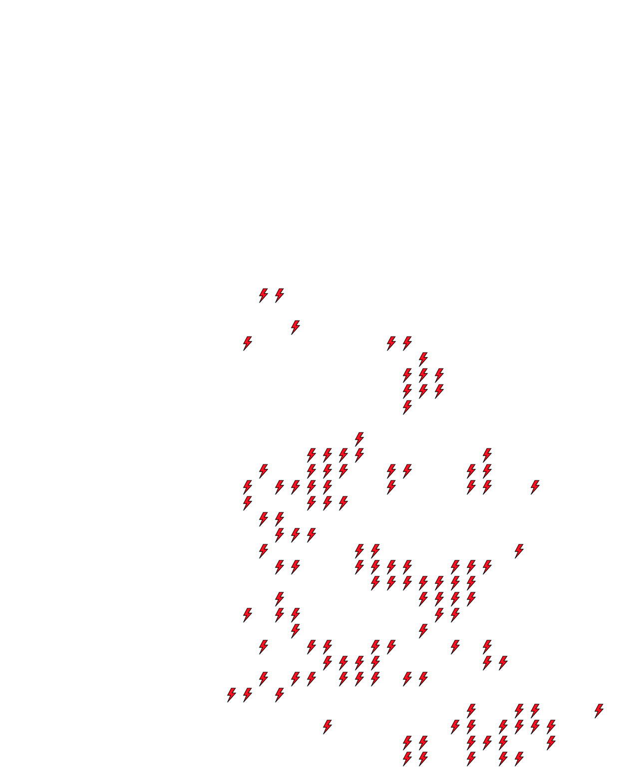 Lighthing Layer