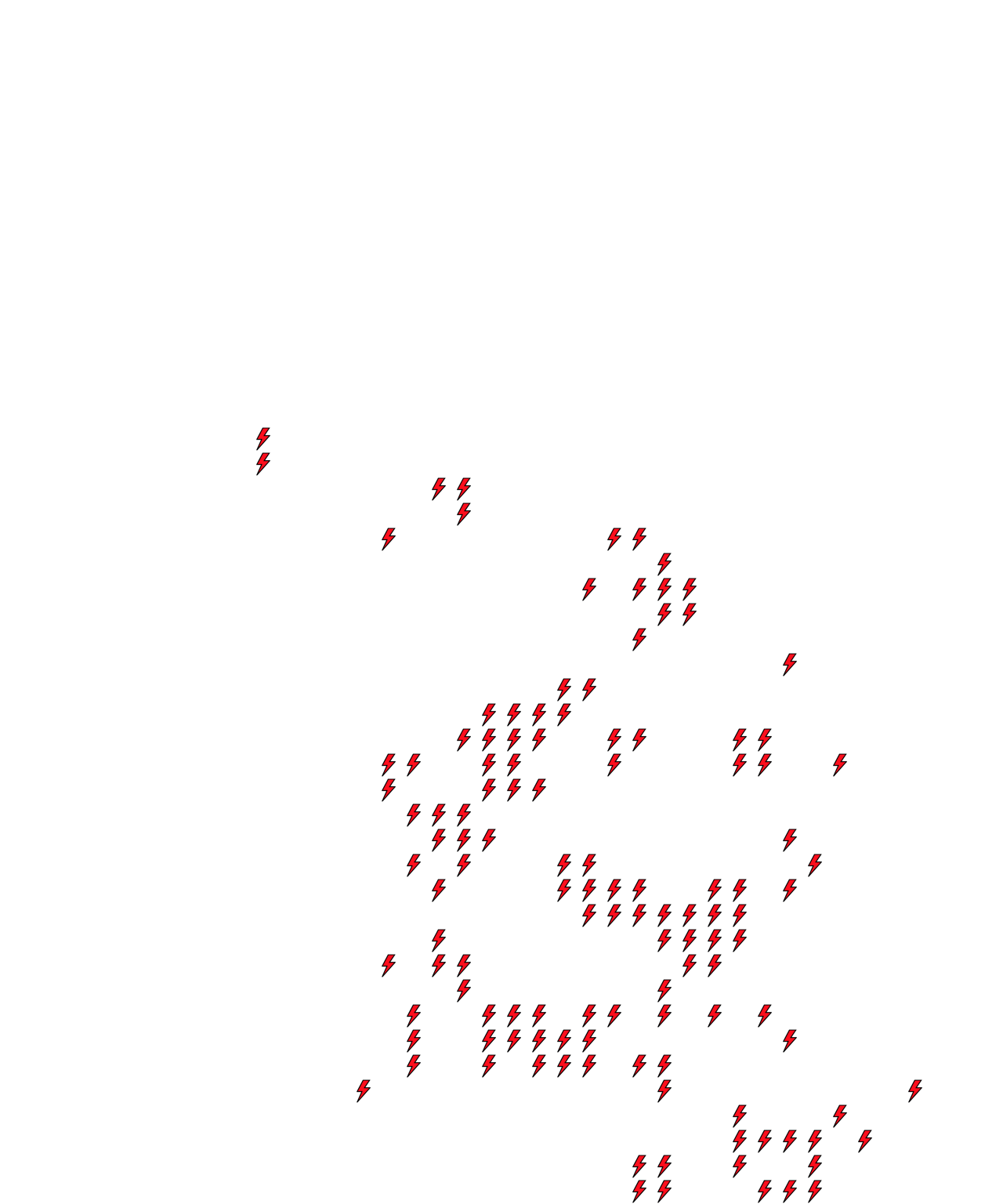 Lighthing Layer