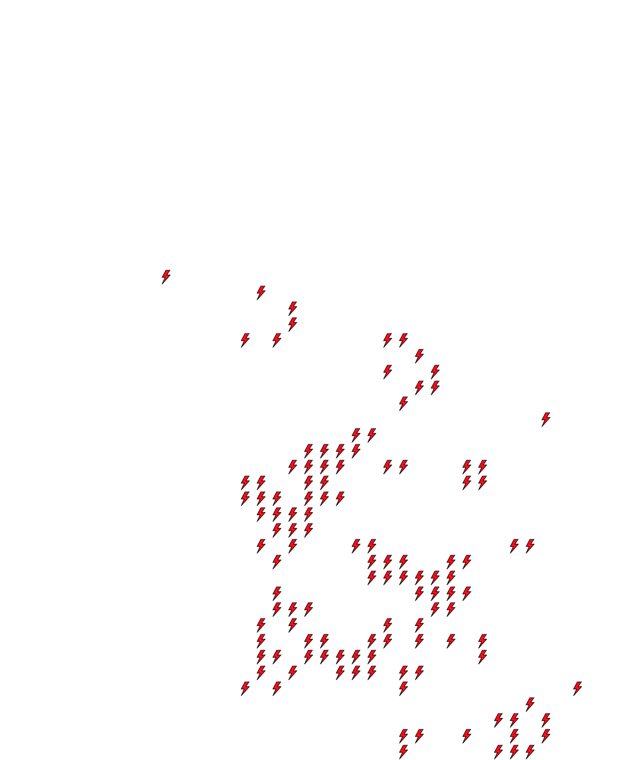 Lighthing Layer