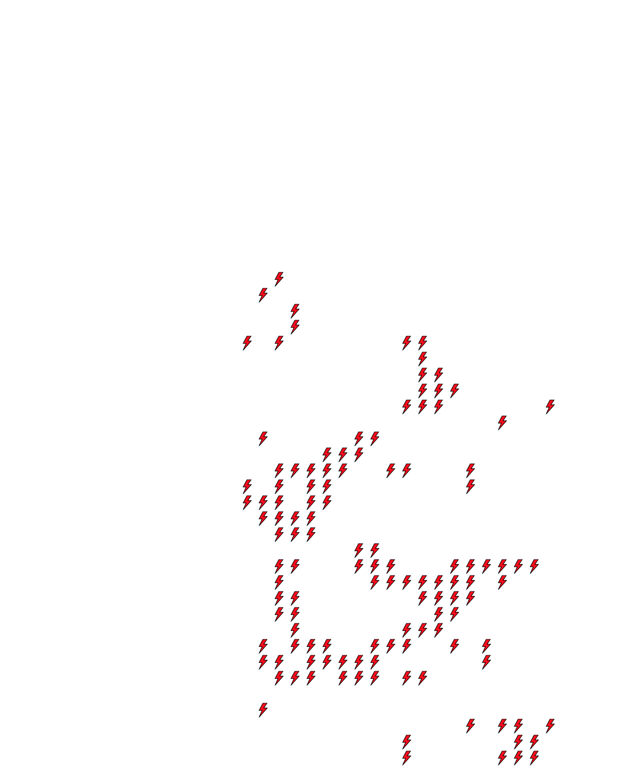 Lighthing Layer