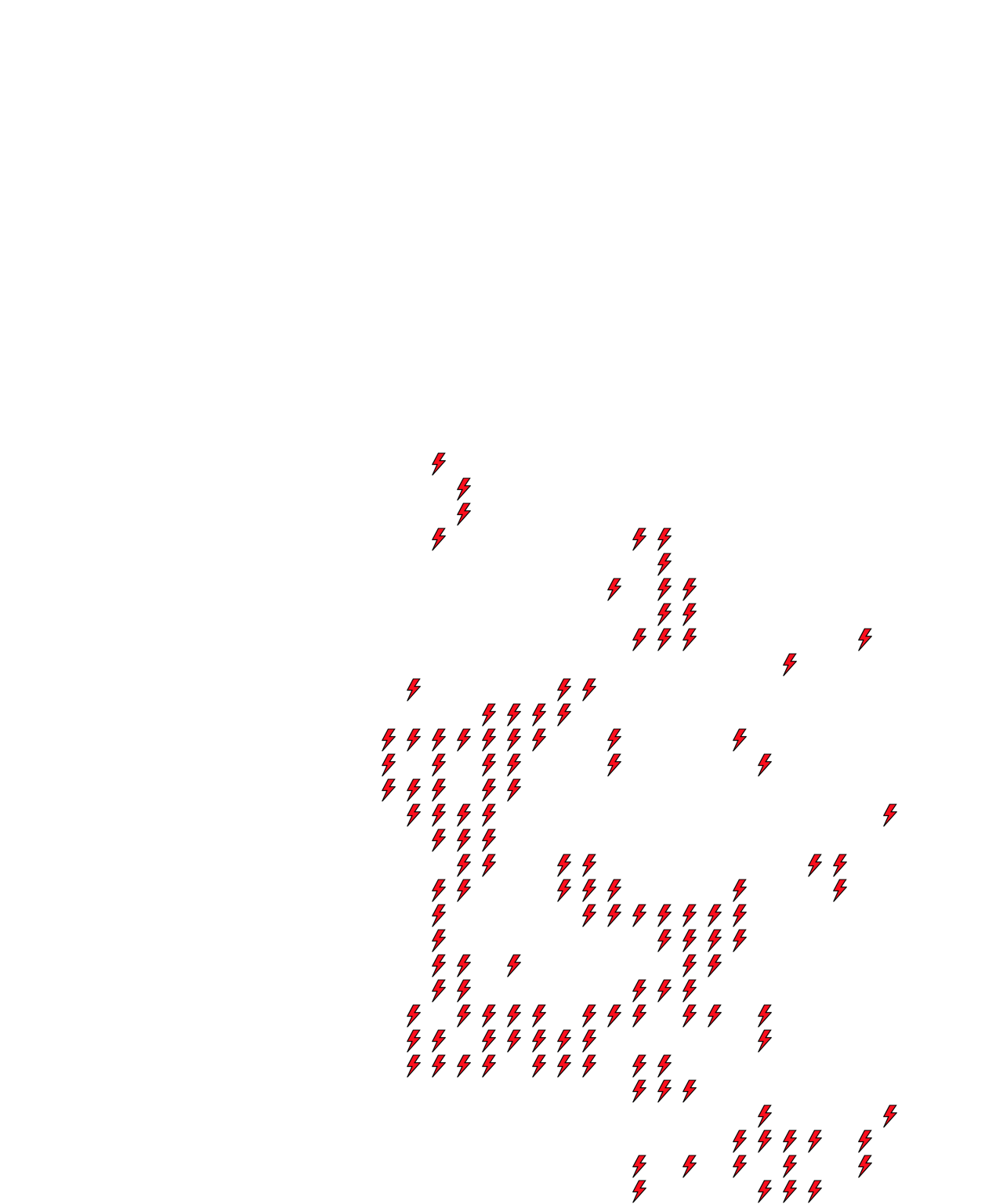Lighthing Layer