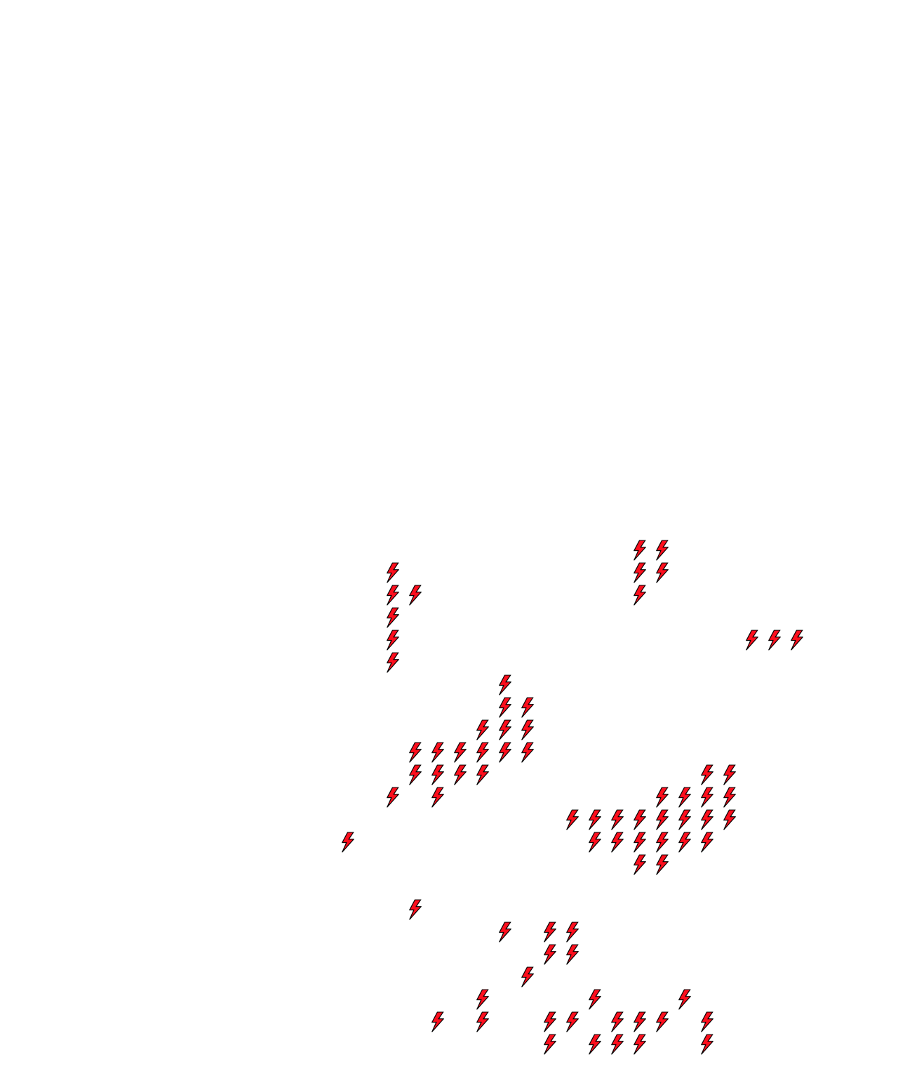 Lighthing Layer