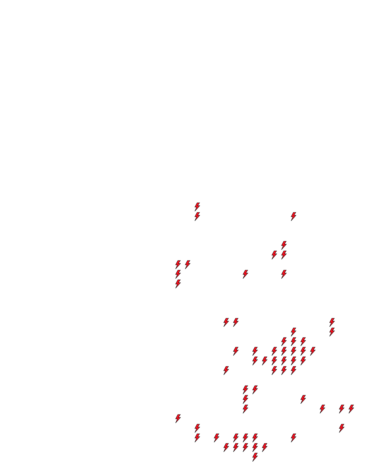 Lighthing Layer