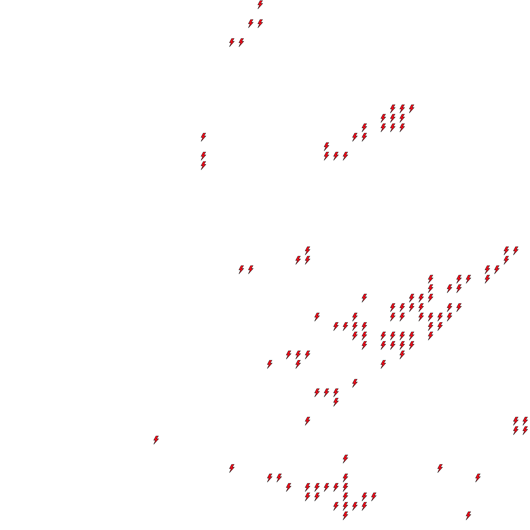 Lighthing Layer