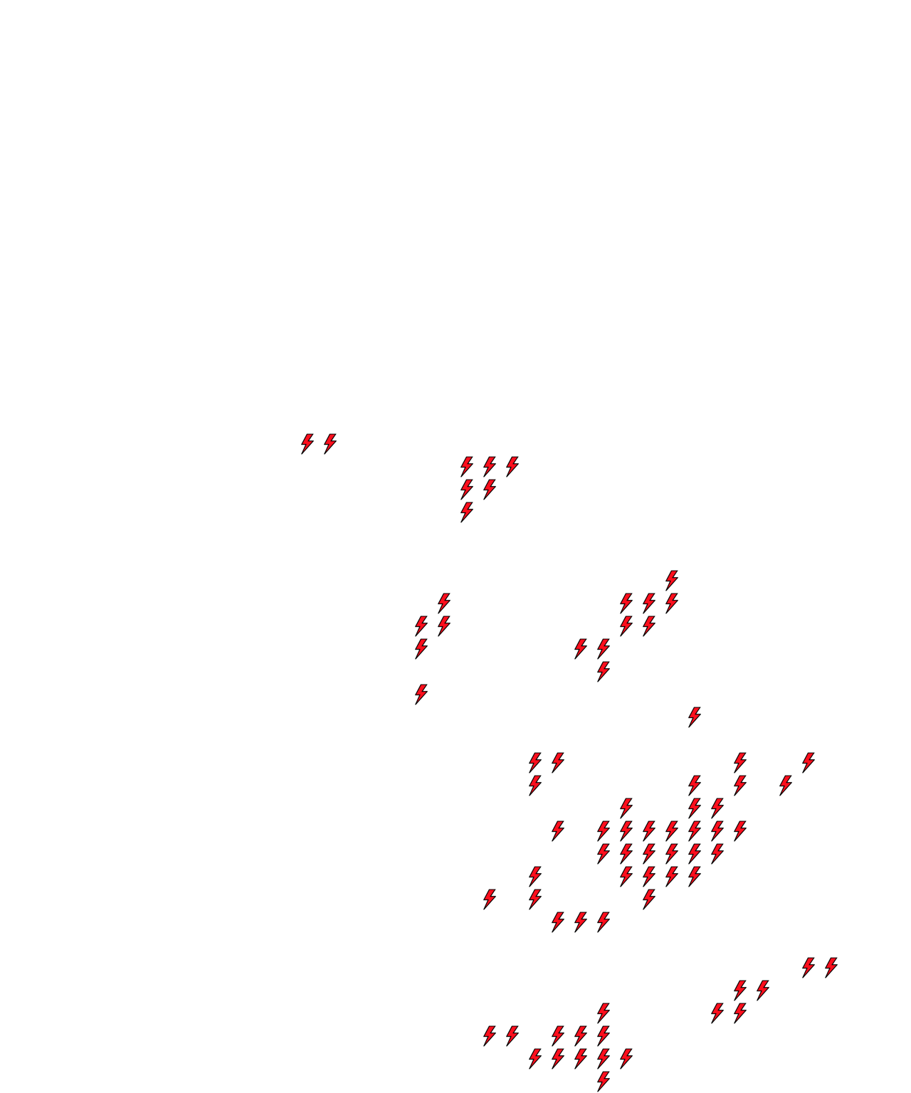 Lighthing Layer