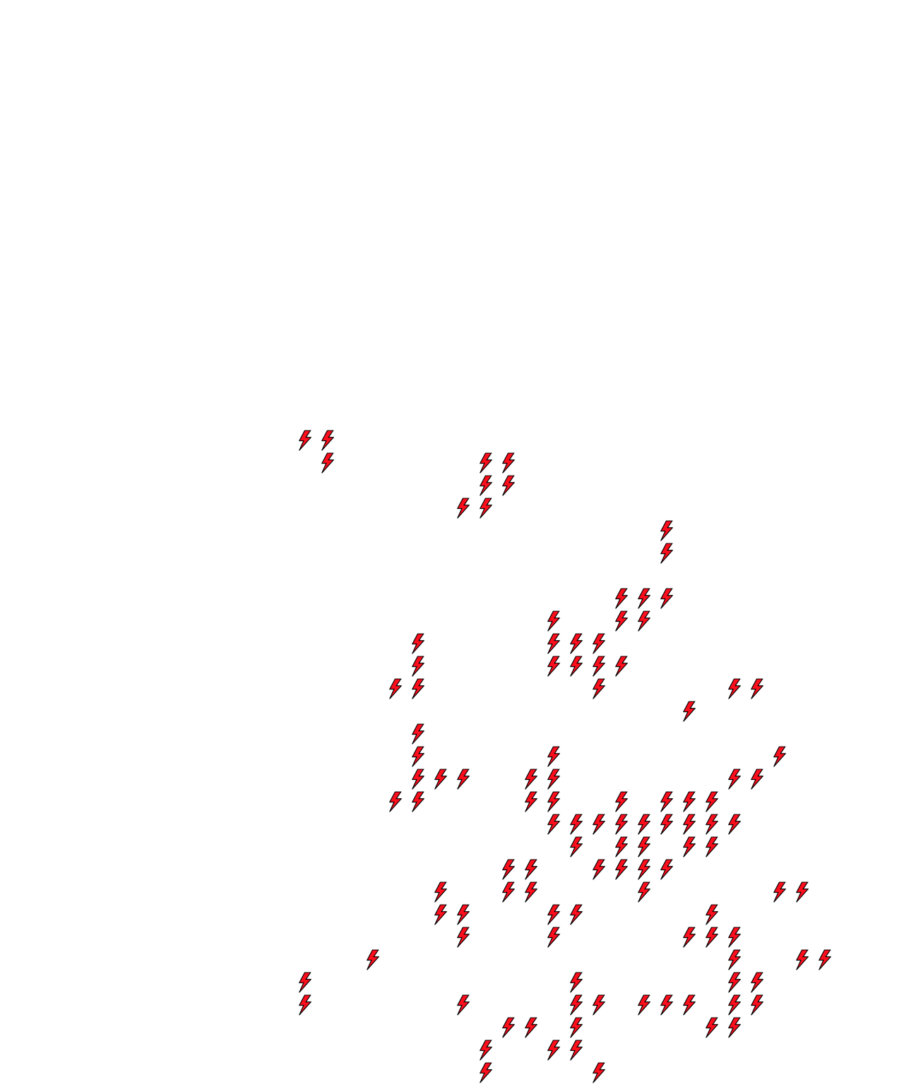 Lighthing Layer