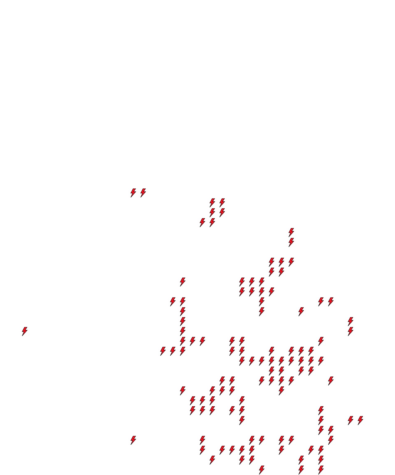 Lighthing Layer