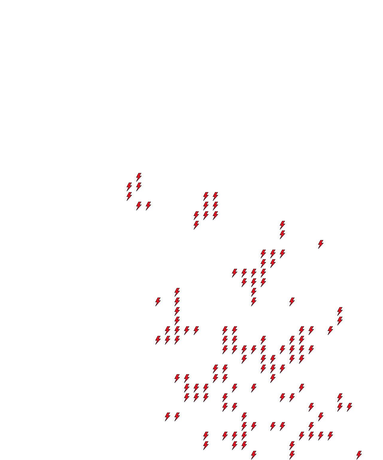 Lighthing Layer