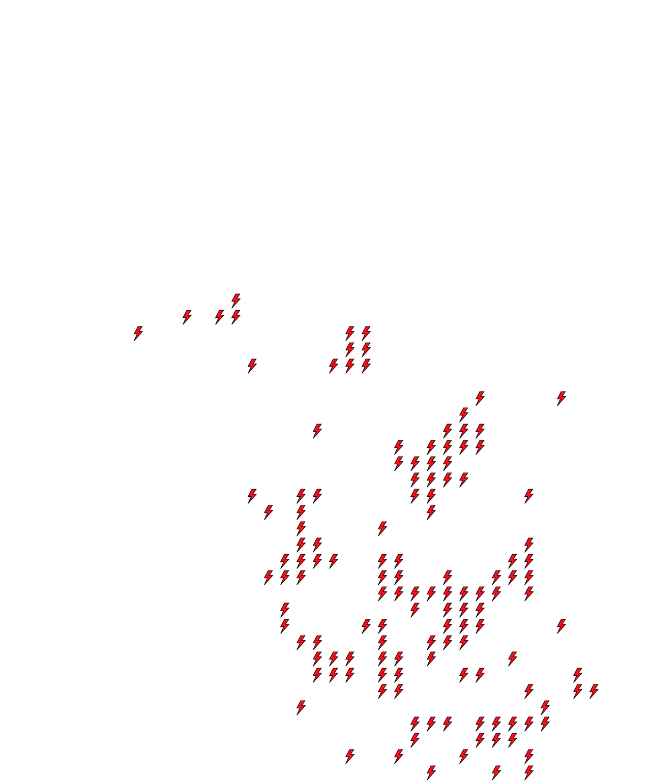 Lighthing Layer