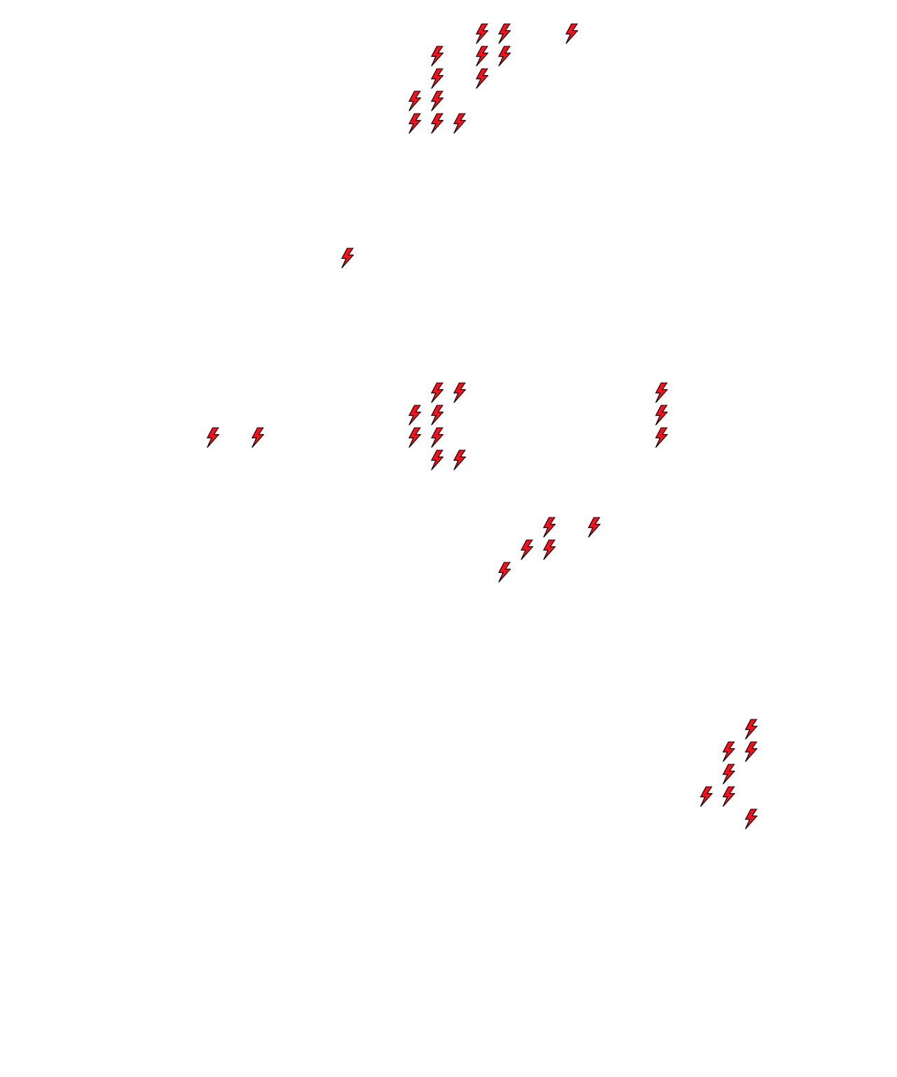 Lighthing Layer