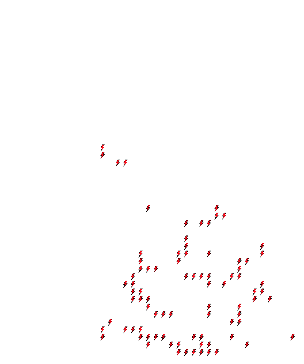 Lighthing Layer