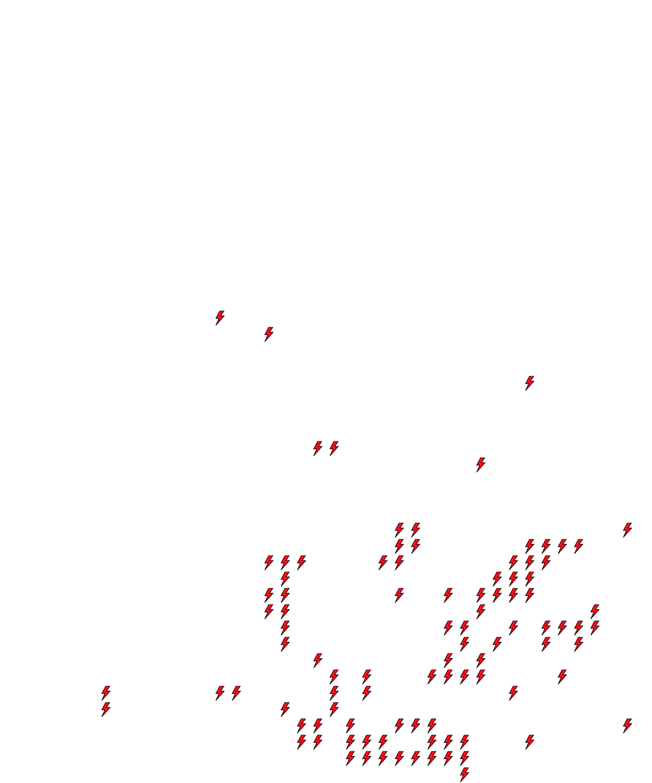 Lighthing Layer