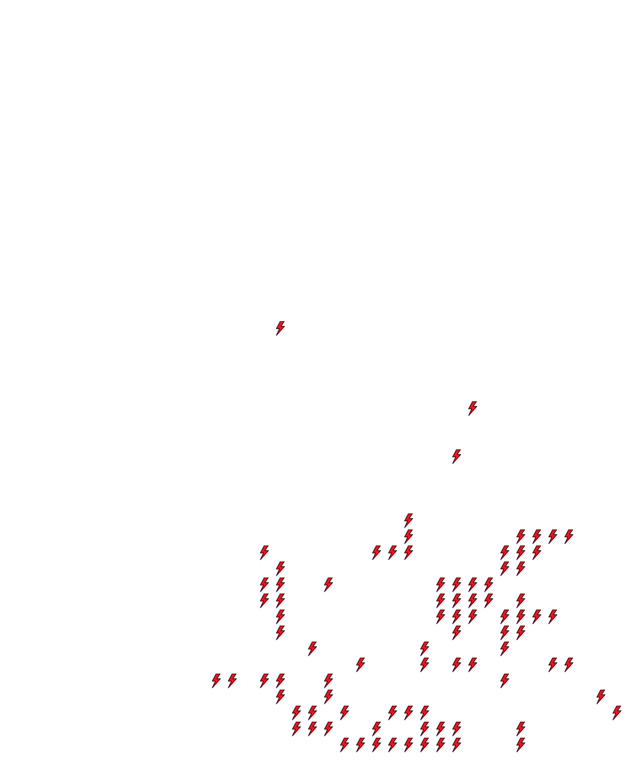 Lighthing Layer