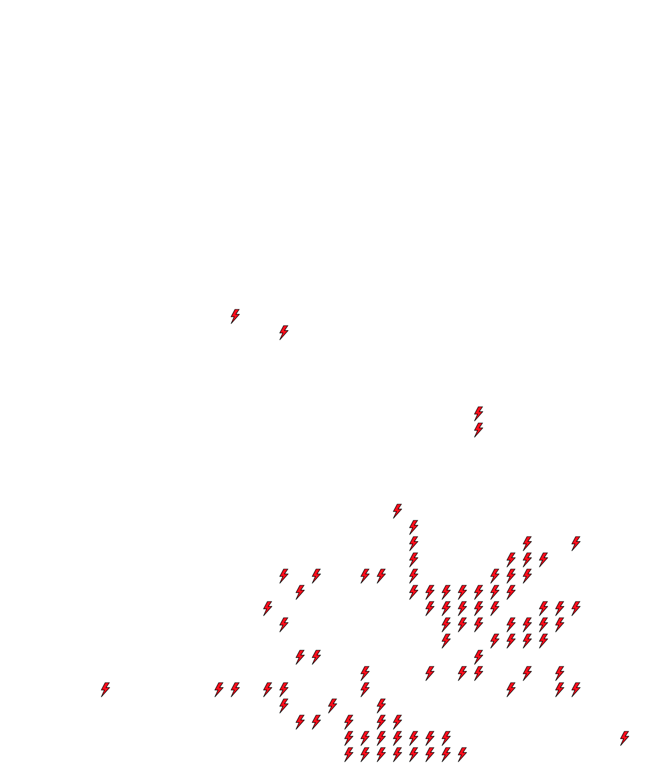 Lighthing Layer