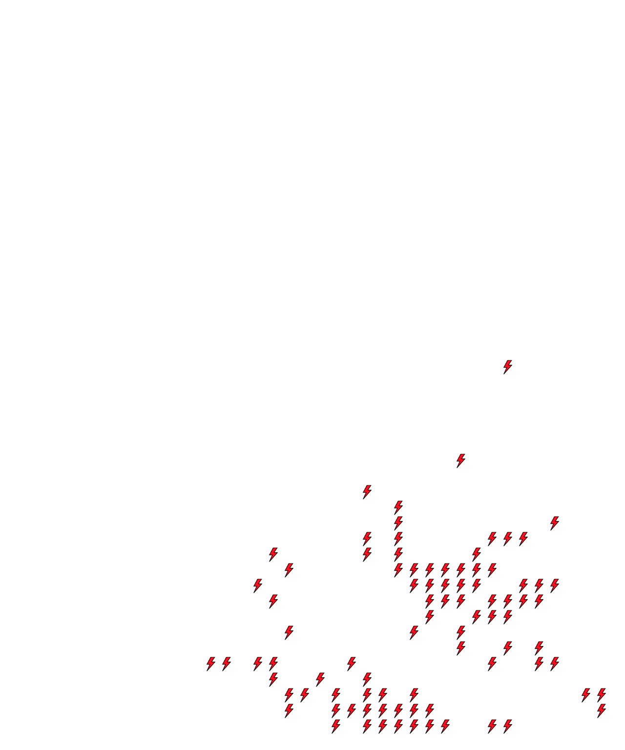 Lighthing Layer