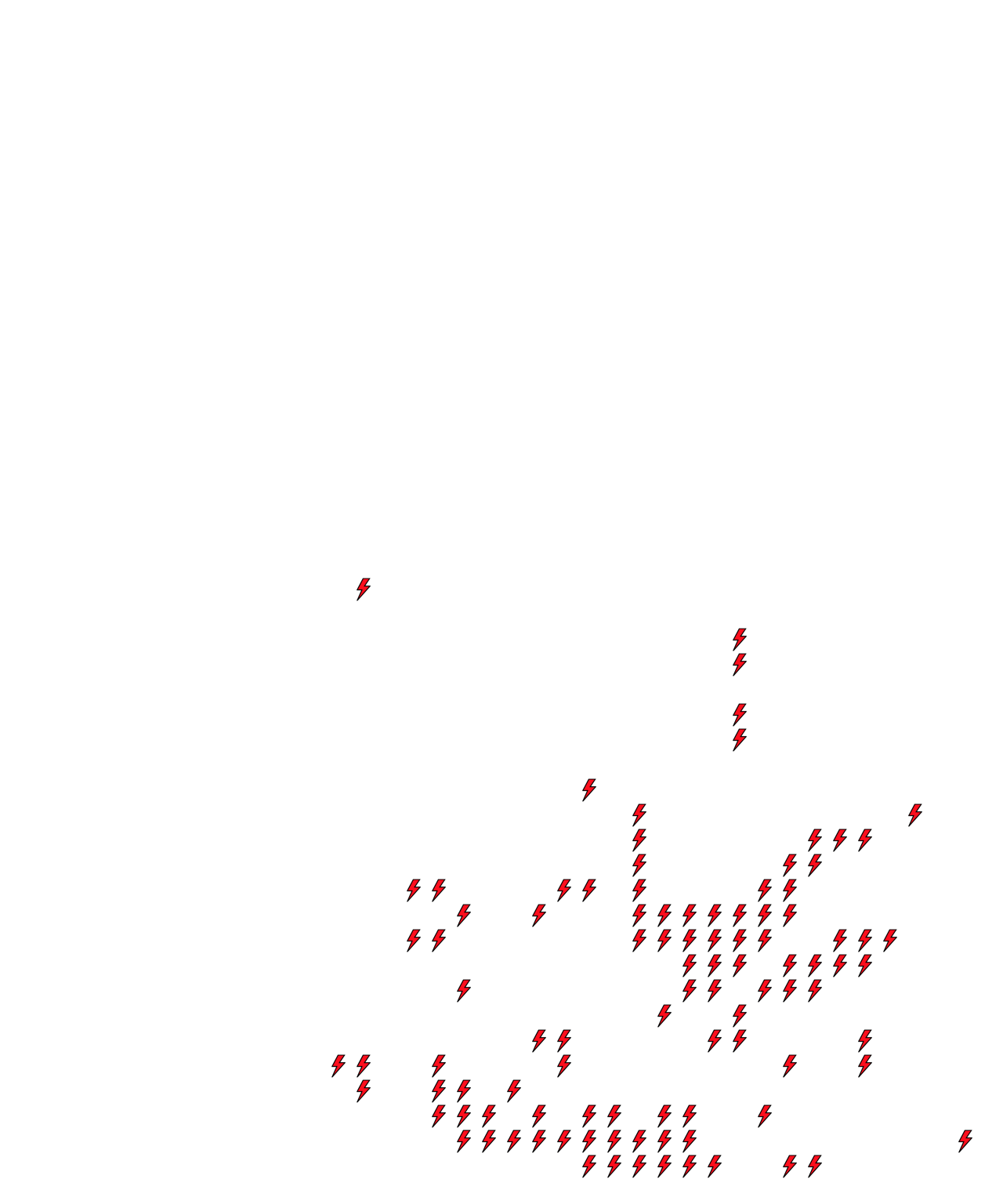 Lighthing Layer