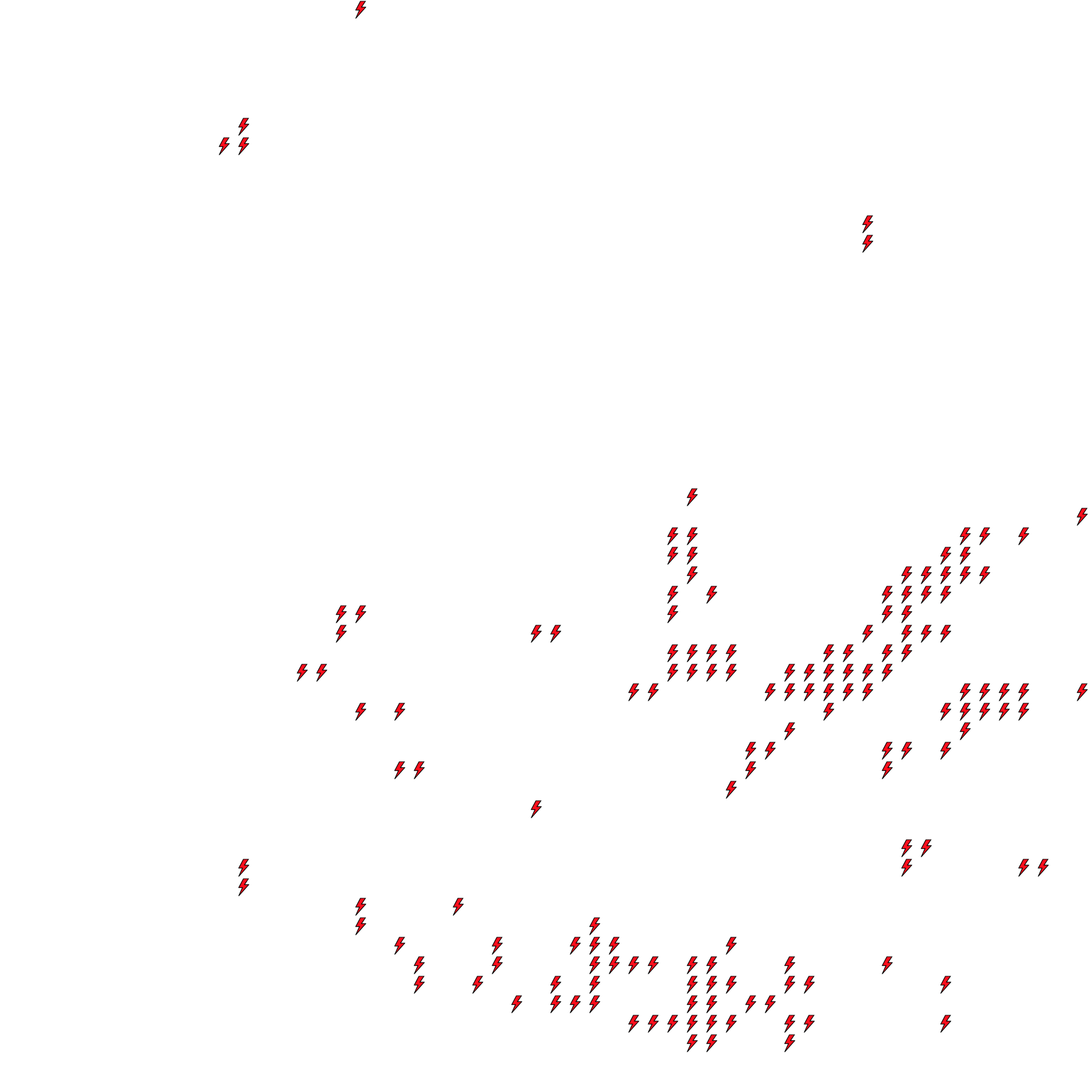 Lighthing Layer
