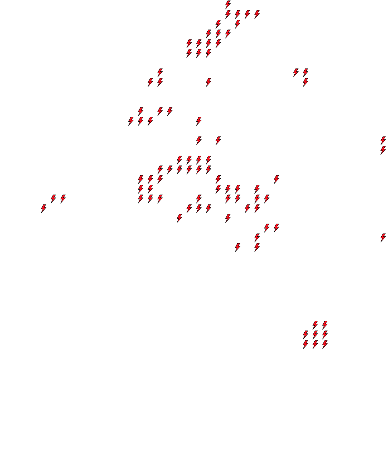 Lighthing Layer