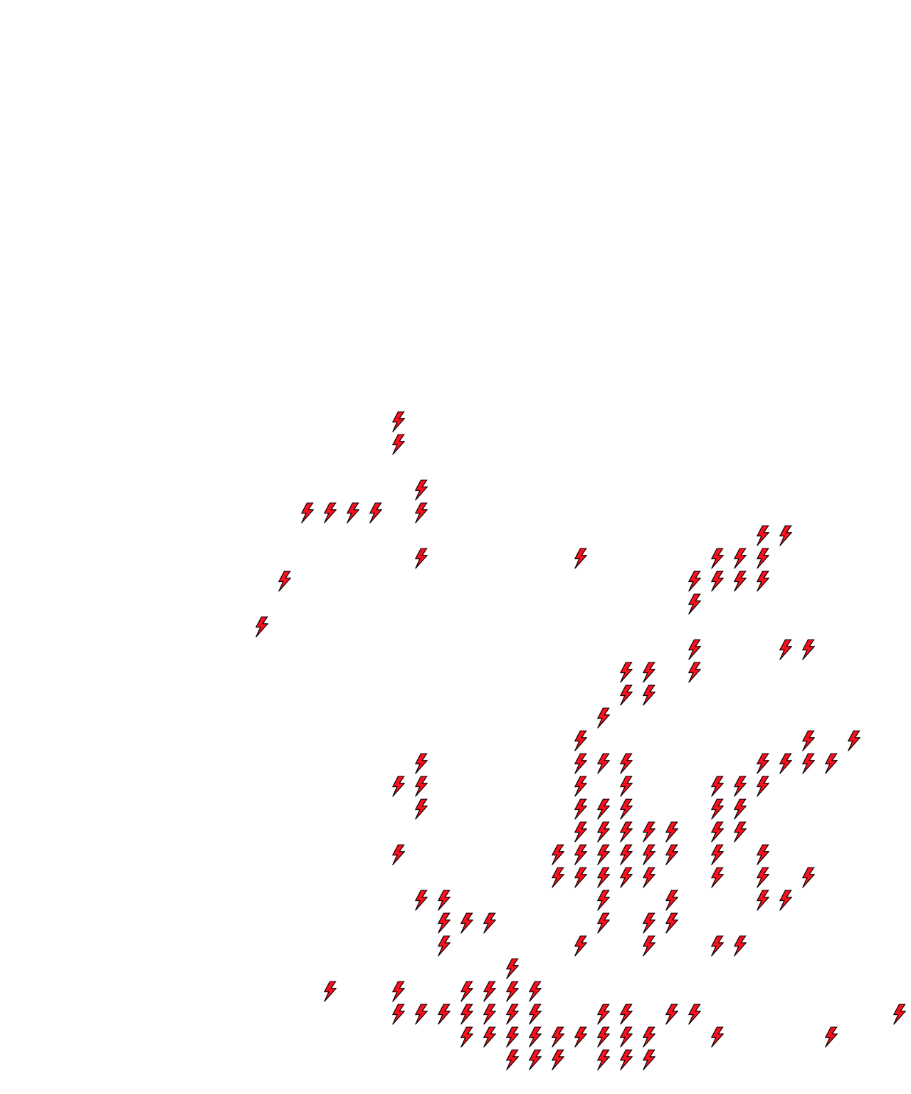 Lighthing Layer