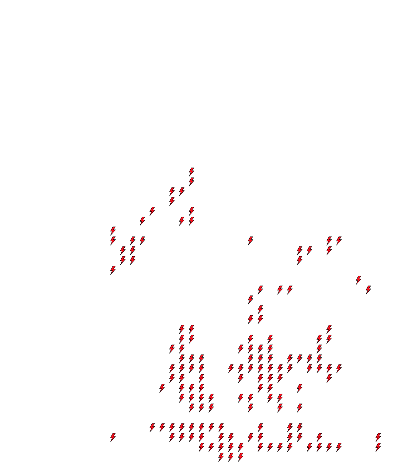 Lighthing Layer