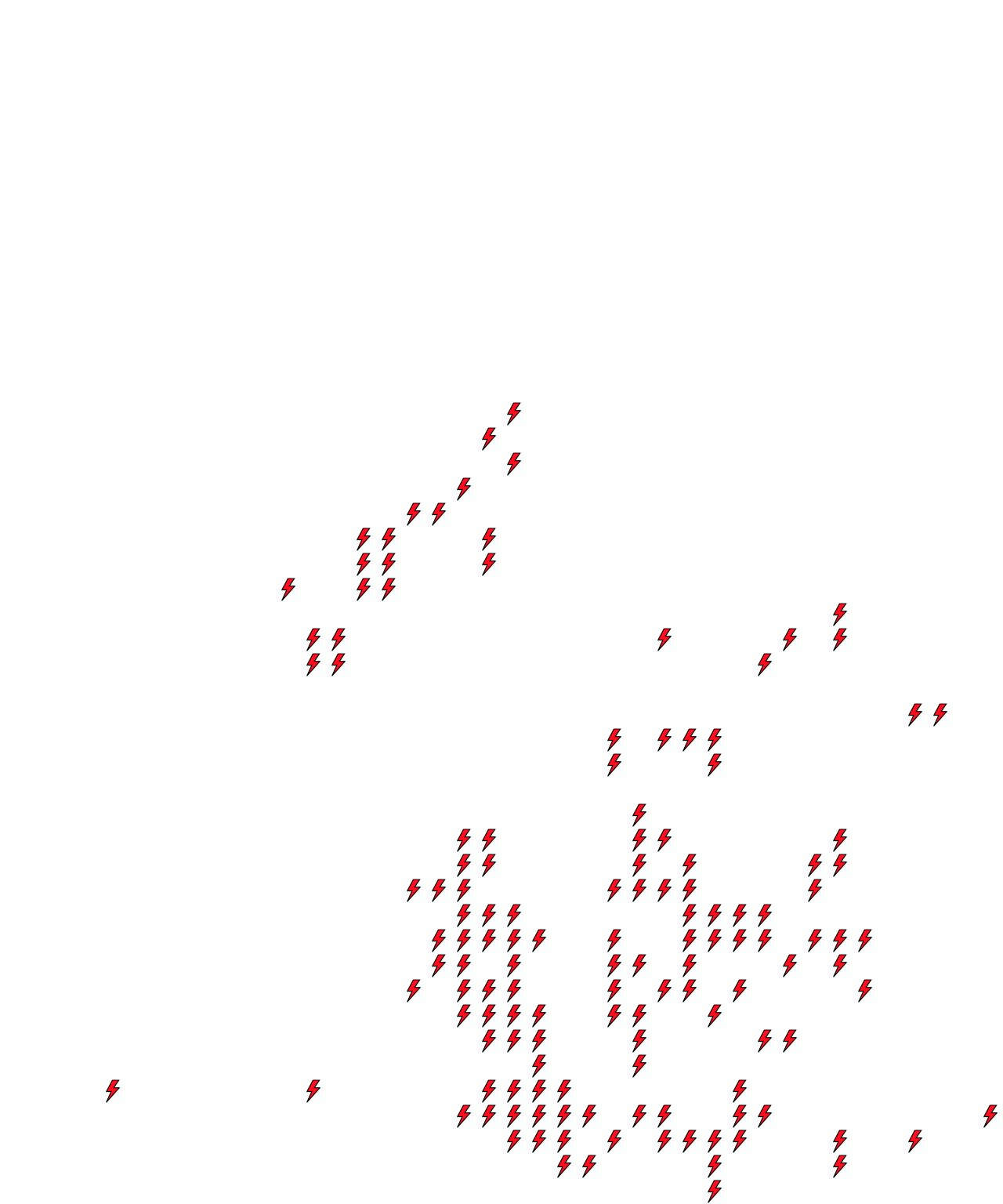 Lighthing Layer